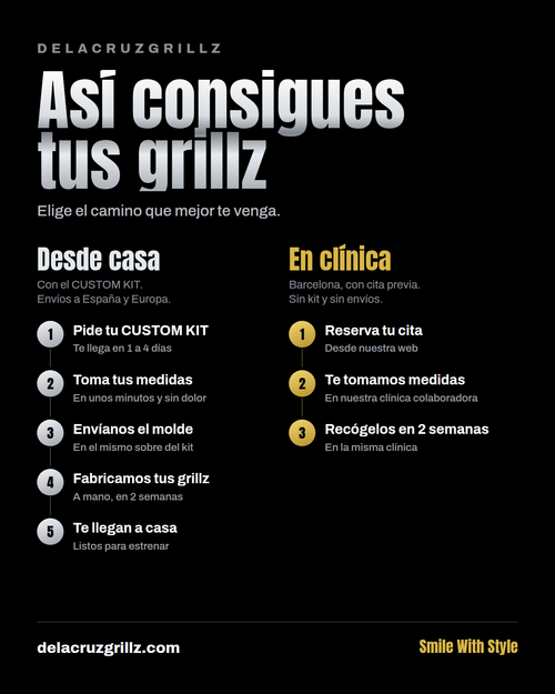 Cómo conseguir tus grillz: desde casa con el CUSTOM KIT o con cita en clínica en Barcelona - DELACRUZ GRILLZ